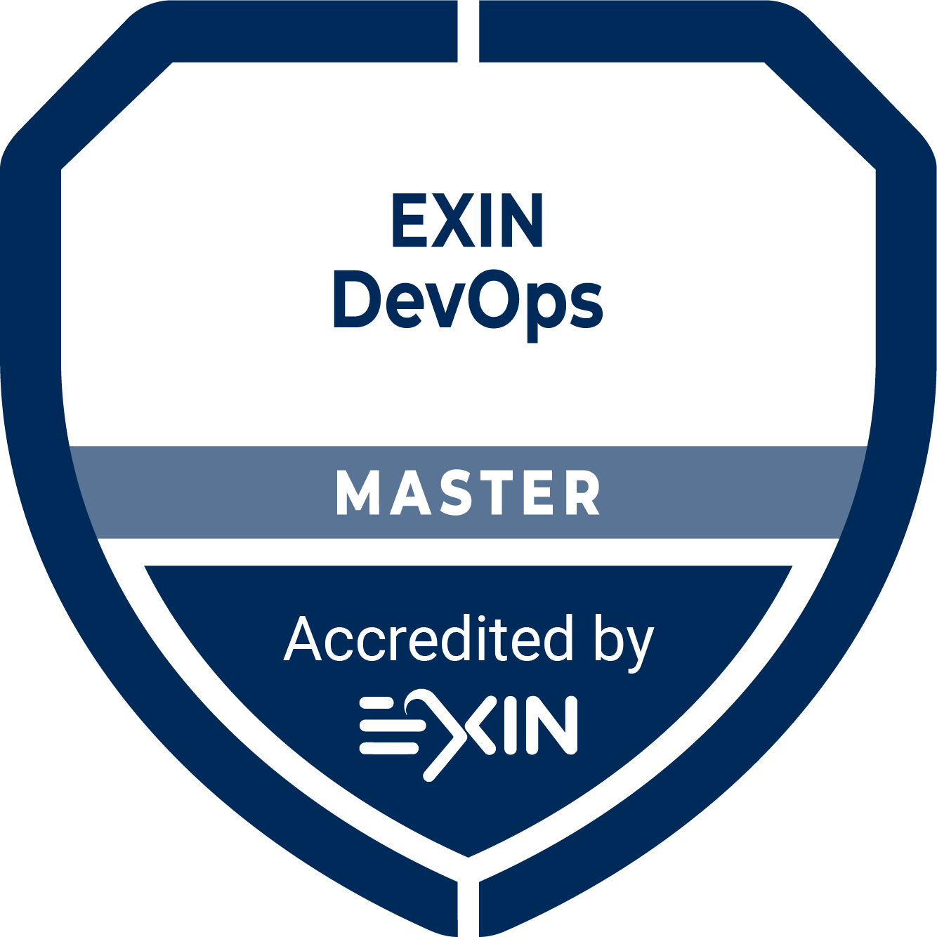 DevOps Master